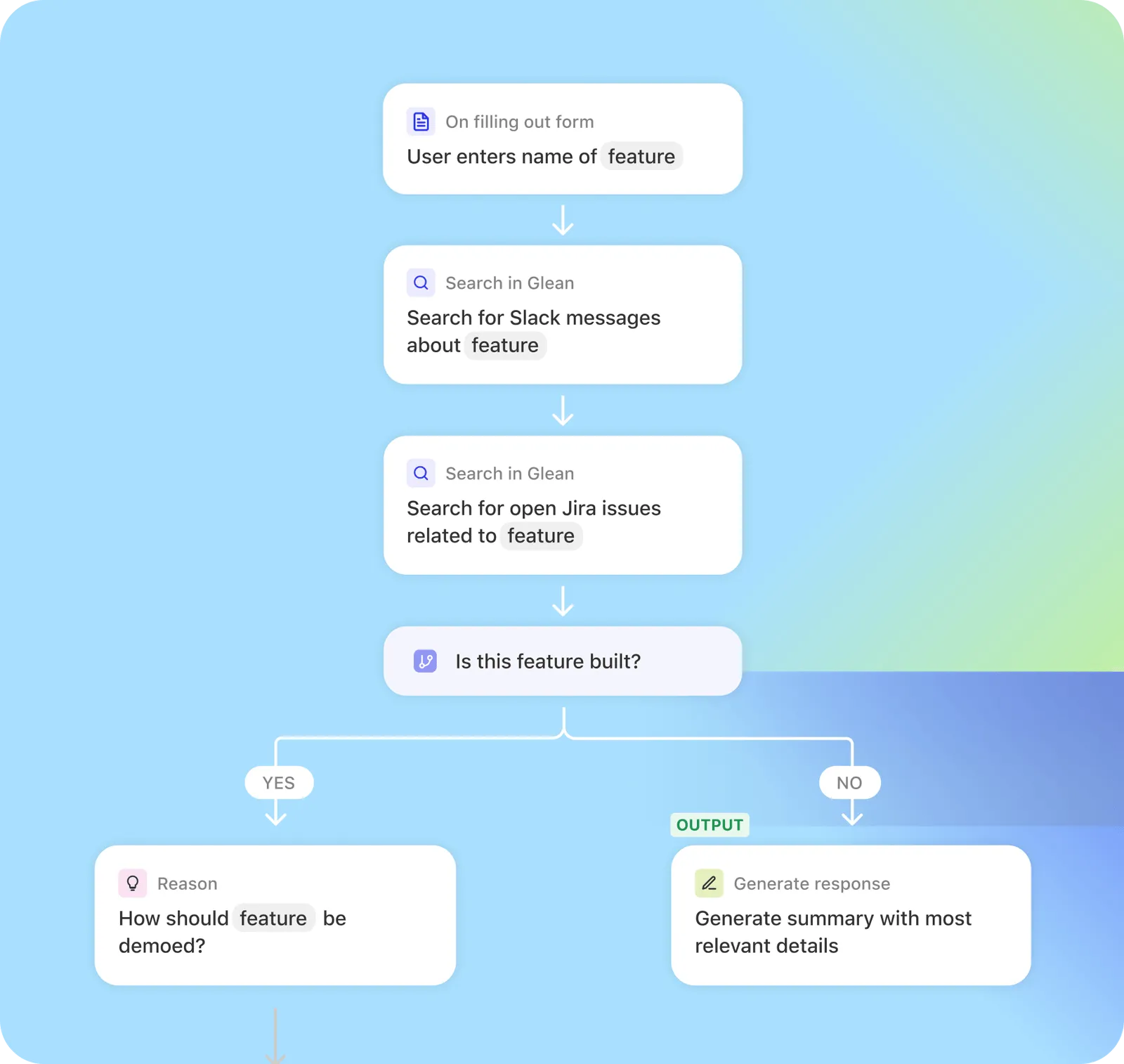 Agent Builder Interface